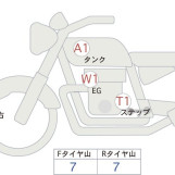 Мотоцикл Honda CBR650R з пробігом 1853 km