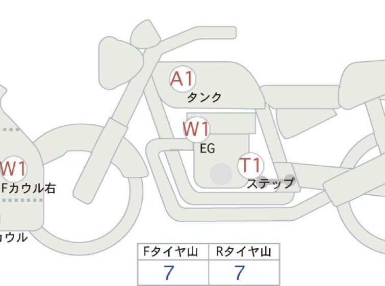 Мотоцикл Honda CBR650R з пробігом 1853 km