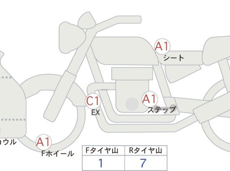 Мотоцикл Honda VFR800F с пробегом 28990 km