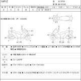 Мотоцикл Honda FORZA Z