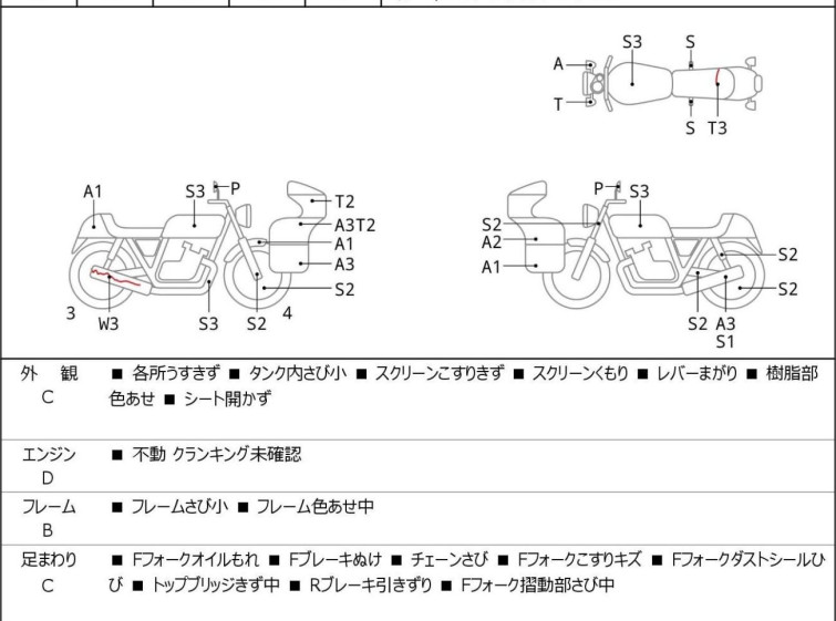 Мотоцикл Kawasaki ZZ-R250 с пробегом 23613 km