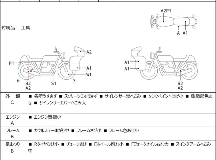 Мотоцикл Kawasaki NINJA ZX-4R SE с пробегом 6235 km