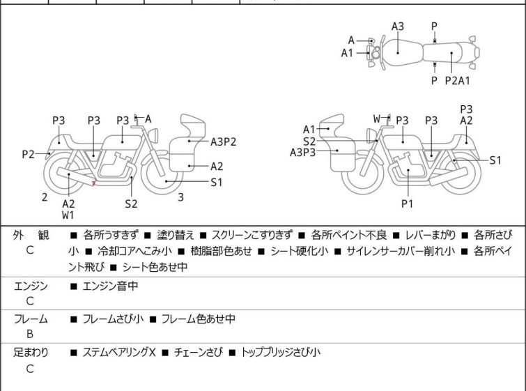 Мотоцикл Honda CBR250R з пробігом 35156 km