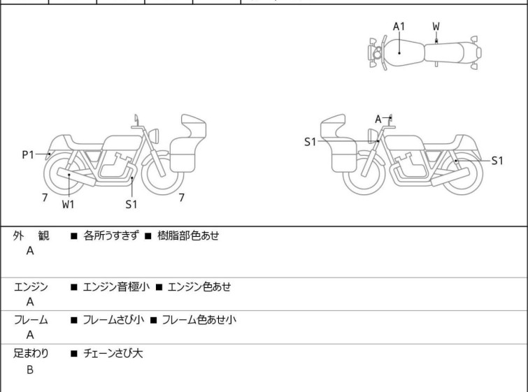 Мотоцикл Kawasaki ELIMINATOR 400 с пробегом 5245 km
