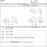 Мотоцикл Honda FORZA X с пробегом 56470 km
