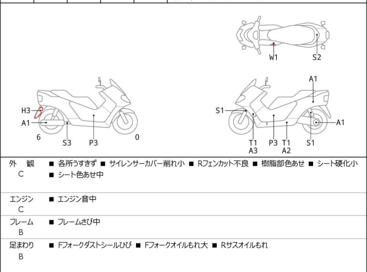 Мотоцикл Honda FORZA X с пробегом 56470 km