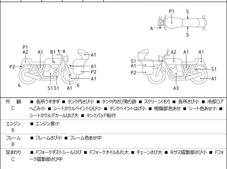 Мотоцикл Suzuki GSX250R з пробігом 8463 km