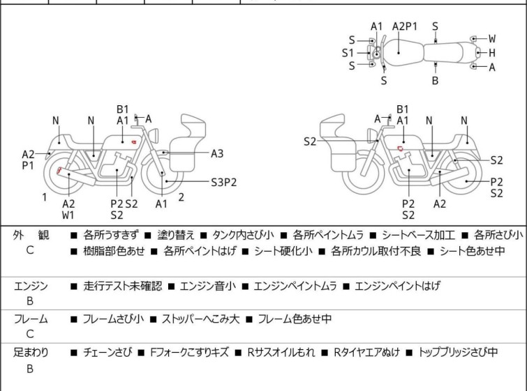 Мотоцикл Yamaha TW200 с пробегом 25073 km