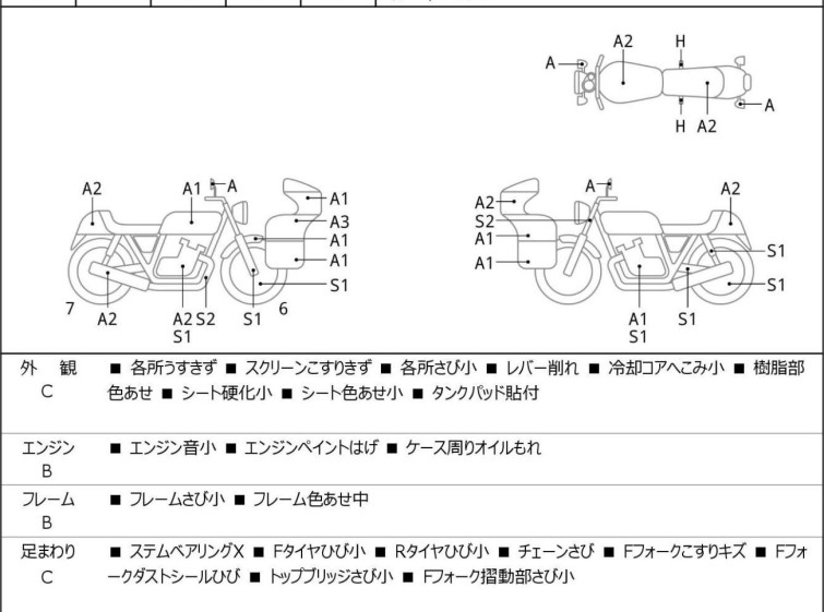 Мотоцикл Kawasaki NINJA250 с пробегом 19648 km