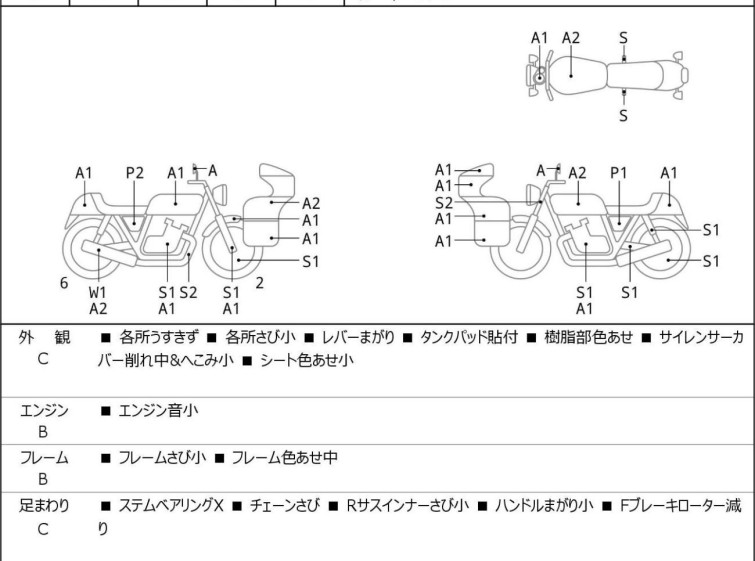 Мотоцикл Suzuki GSX250R з пробігом 26141 km