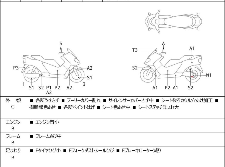 Мотоцикл Suzuki BURGMAN200 с пробегом 22388 km