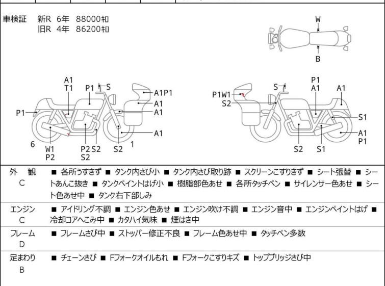 Мотоцикл Yamaha FJ1200 з пробігом 88311 km