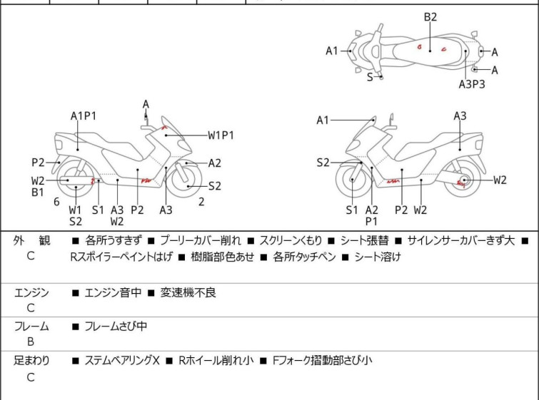 Мотоцикл Suzuki SKYWAVE 250S з пробігом 43743 km