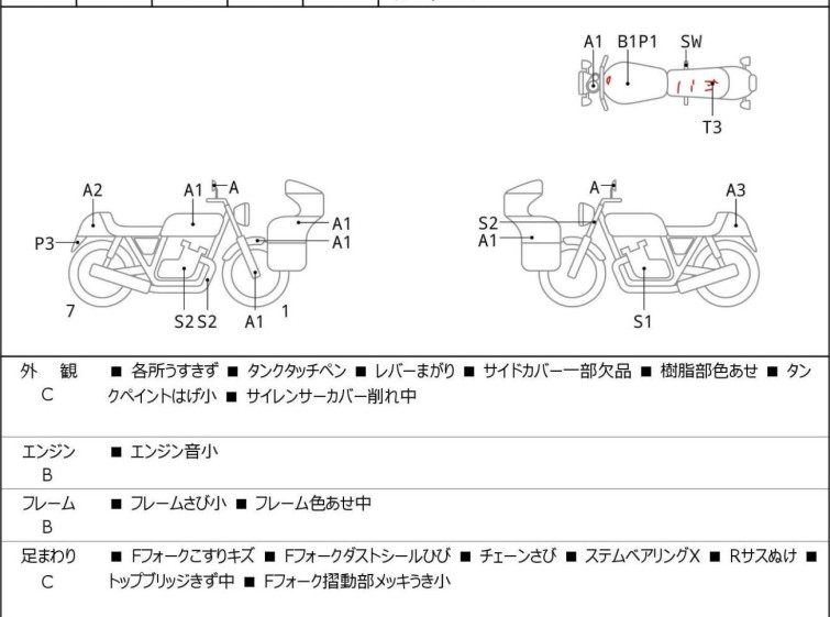 Мотоцикл Yamaha YBR250 з пробігом 25272 km