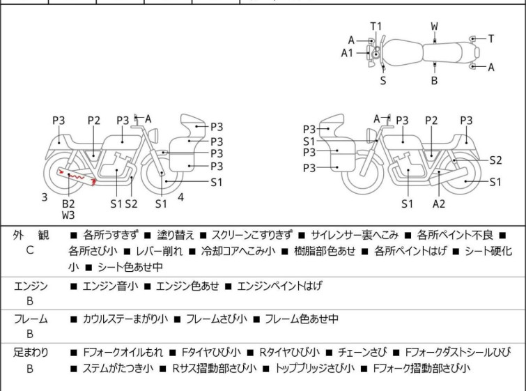 Мотоцикл Kawasaki NINJA250R з пробігом 26961 km