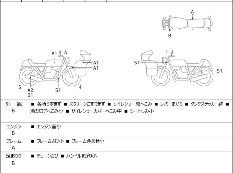 Мотоцикл Kawasaki Z250 с пробегом 13392 km