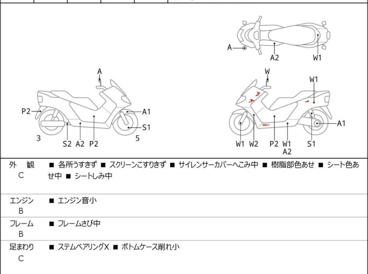 Мотоцикл Honda FORZA с пробегом 27966 km