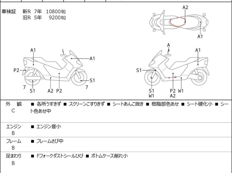 Мотоцикл Honda X-ADV750 с пробегом 10984 km