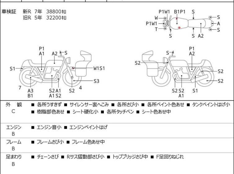 Мотоцикл Honda CB400SS с пробегом 38895 km