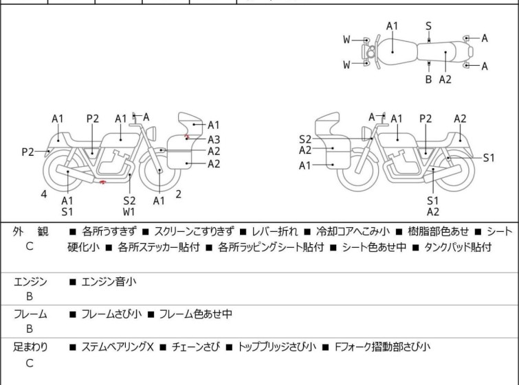 Мотоцикл Yamaha YZF-R25 з пробігом 54650 km