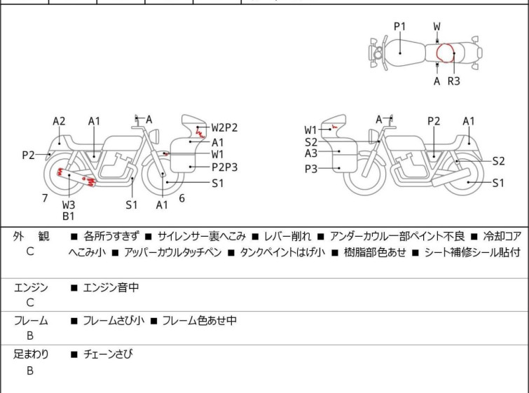 Мотоцикл Honda CB250F з пробігом 10868 km