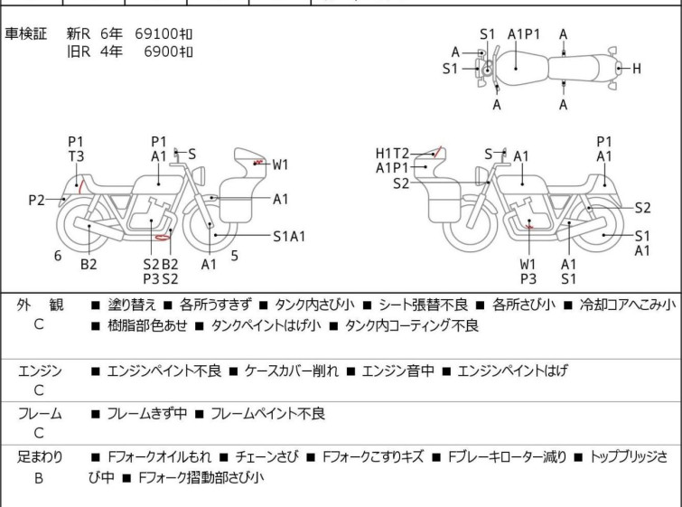 Мотоцикл Suzuki GSF750 з пробігом 69148 km