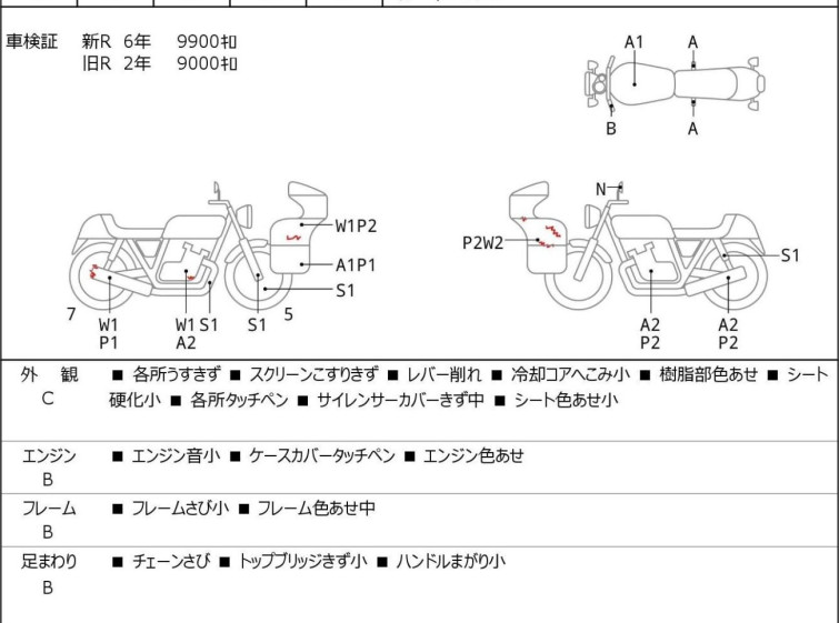 Мотоцикл Kawasaki NINJA1000 з пробігом 21118 km