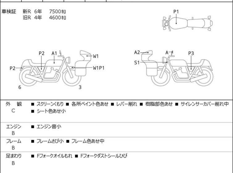 Мотоцикл Honda NC750S с пробегом 9085 km