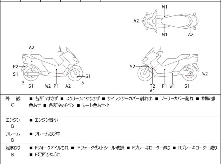Мотоцикл Honda FORZA Z с пробегом 34606 km