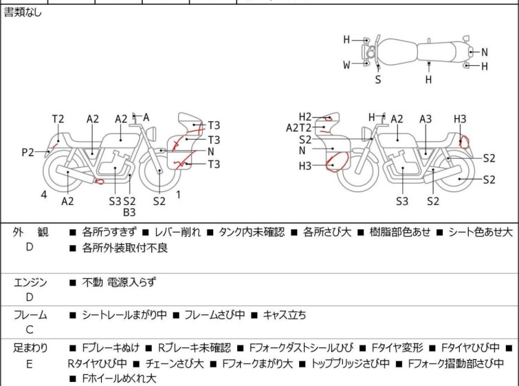 Мотоцикл Honda CBR250RR з пробігом 5808 km