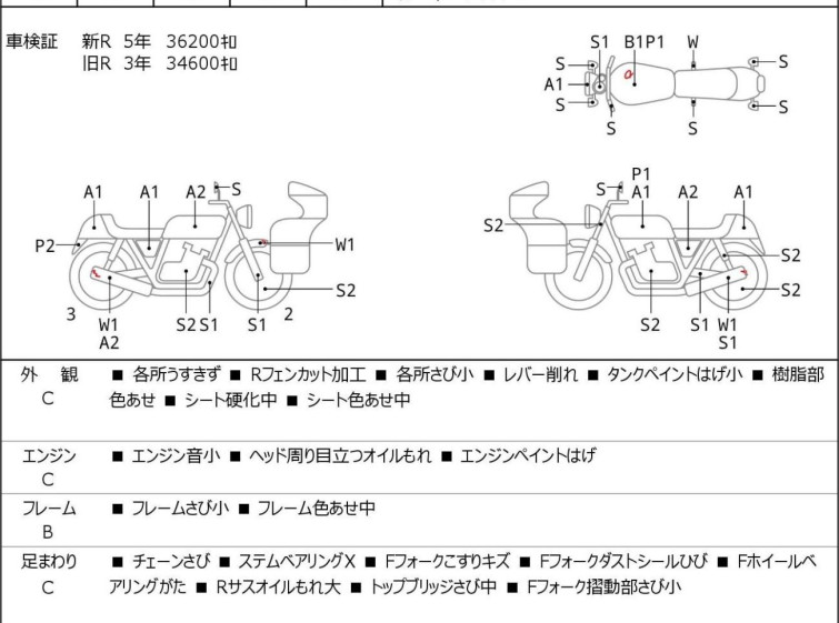 Мотоцикл Honda CB750 з пробігом 37064 km