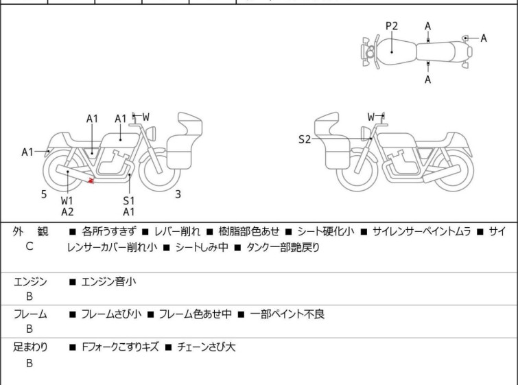 Мотоцикл Honda REBEL CMX250 з пробігом 13171 km