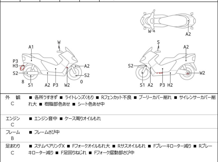 Мотоцикл Suzuki SKYWAVE 250 с пробегом 46203 km