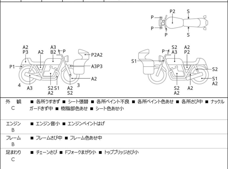 Мотоцикл Kawasaki SUPER SHERPA з пробігом 24059 km