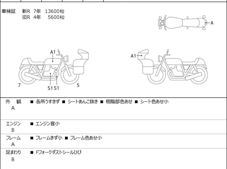 Мотоцикл Kawasaki Z900RS CAFE з пробігом 16305 km
