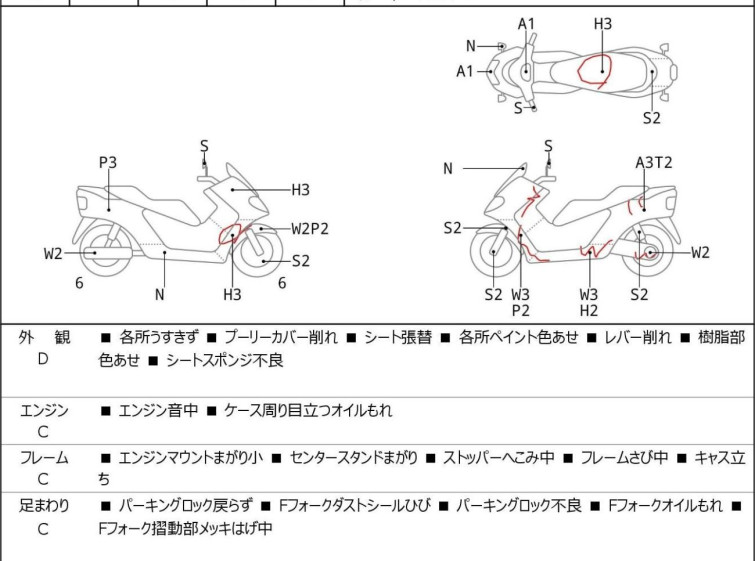 Мотоцикл Honda FORZA Z з пробігом 25525 km