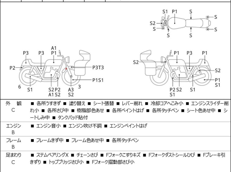 Мотоцикл Honda HORNET CB250F с пробегом 47207 km