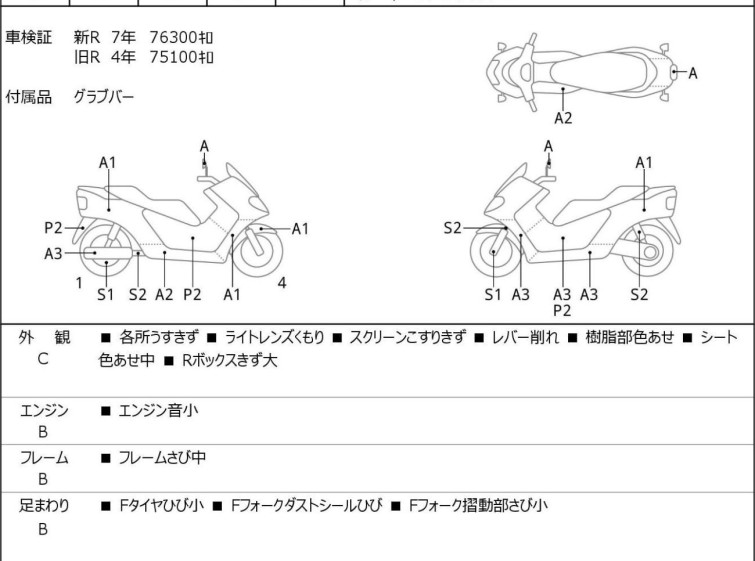 Мотоцикл Honda NC700 INTEGRA с пробегом 77621 km
