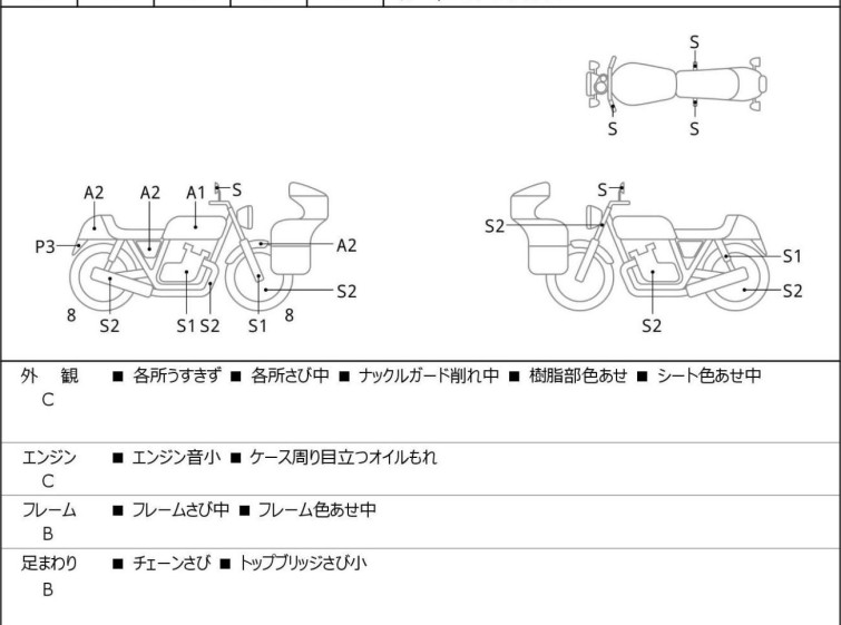 Мотоцикл Suzuki DJEBEL250XC з пробігом 24655 km
