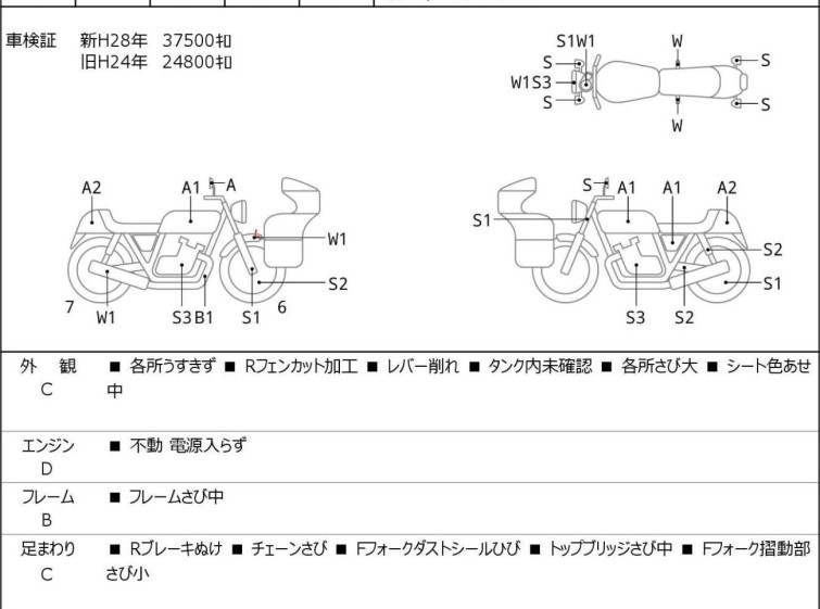 Мотоцикл Suzuki GSX400 INAZUMA з пробігом 39760 km