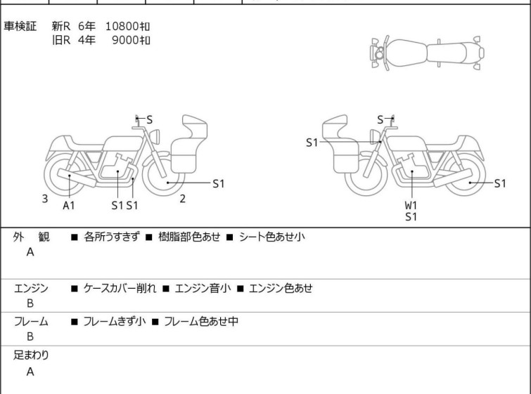 Мотоцикл HD STREETBOB FXBB1750 з пробігом 11000 km