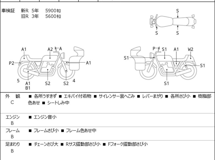 Мотоцикл Honda CB1300 SUPER BOL D’OR з пробігом 6684 km