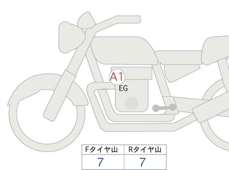 Мотоцикл Yamaha SR400 с пробегом 4462 km