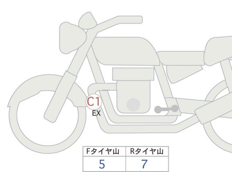 Мотоцикл Triumph TRIDENT660 с пробегом 9627 km