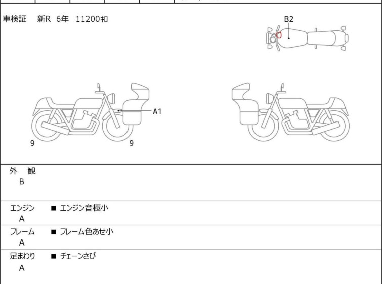 Мотоцикл Honda REBEL CMX1100 з пробігом 12240 km