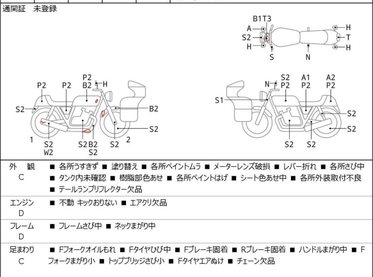 Мотоцикл Kawasaki Z900 с пробегом 18933 m