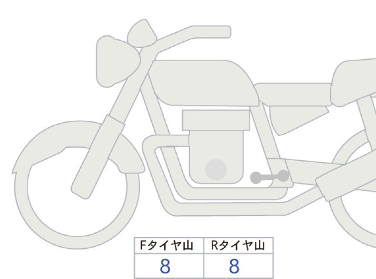 Мотоцикл Kawasaki Z900RS з пробігом 1356 km з пробігом 1356 km