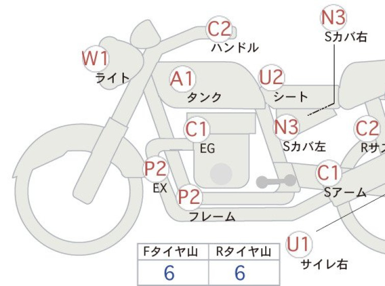Мотоцикл Yamaha SR400