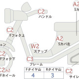 Мотоцикл Suzuki SKYWAVE 250