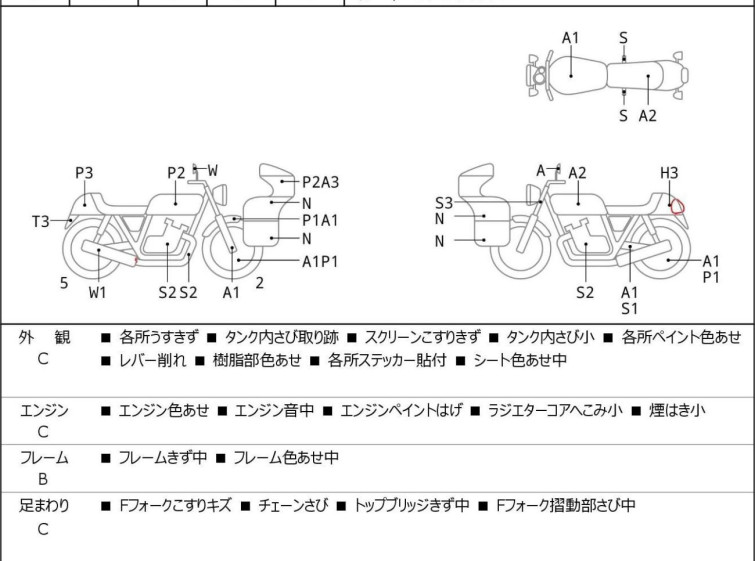 Мотоцикл Kawasaki ZZ-R1100 с пробегом 38854 km с пробегом 38854 km